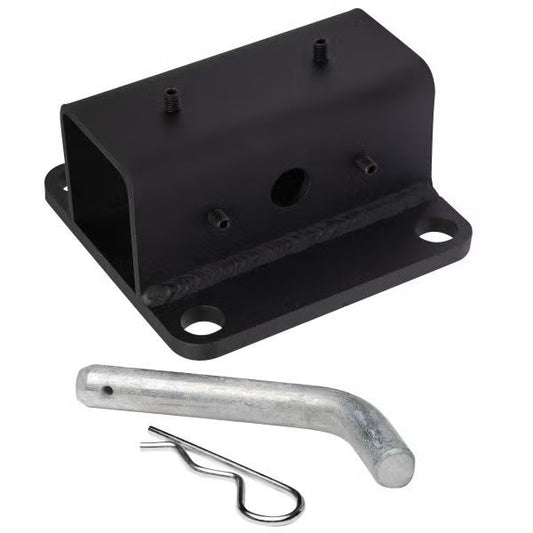 Multi-Mount Horizontal Receiver Bolt-On